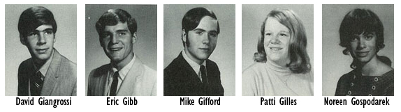 Placeholder Picture