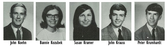 Placeholder Picture
