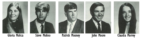 Placeholder Picture